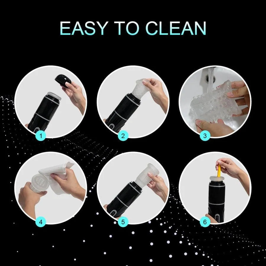 Hands Free Automatic Thrusting Male Masturbator