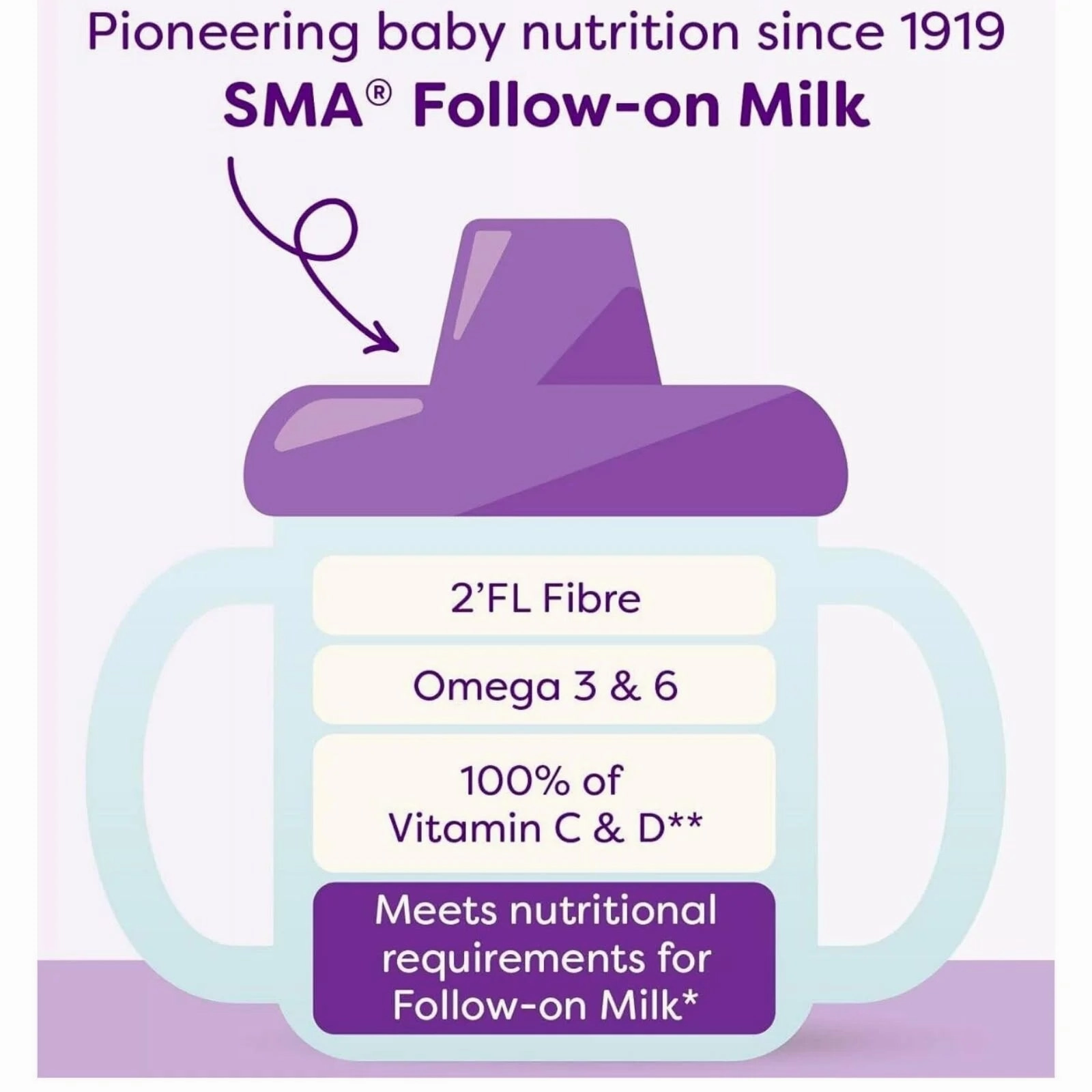 SMA Pro 2 Follow On Milk Powder 6  months 800g